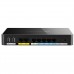 Grandstream GWN7000