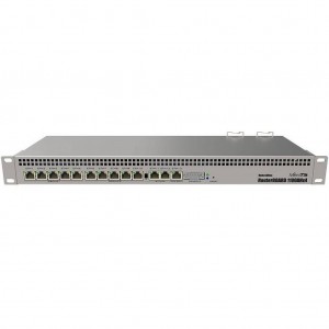 Mikrotik RB1100AHx4 Dude Edition