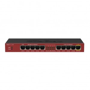 Mikrotik RB2011IL-IN