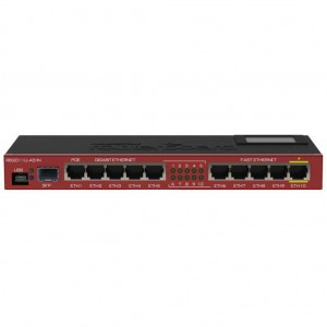 Mikrotik RB2011UIAS-IN
