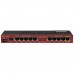 Mikrotik RB2011UIAS-IN