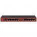Mikrotik RB2011iLS-IN