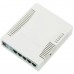 Mikrotik RB951G-2HnD