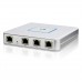 Ubiquiti USG